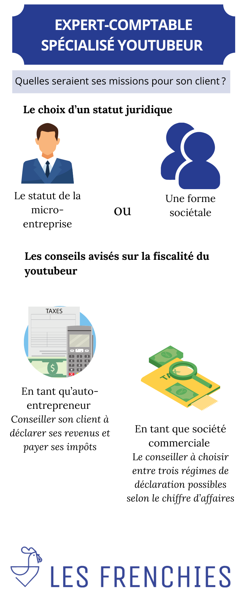 Expert-comptable spécialisé youtubeur : astuces et conseils sur la fiscalité