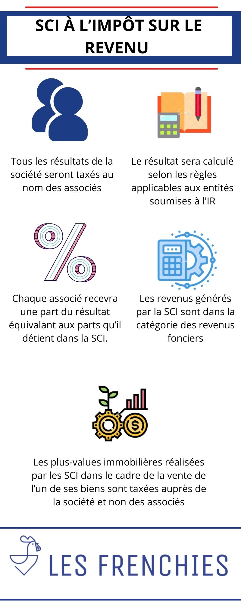 SCI à l’impôt sur le revenu : les règles à savoir