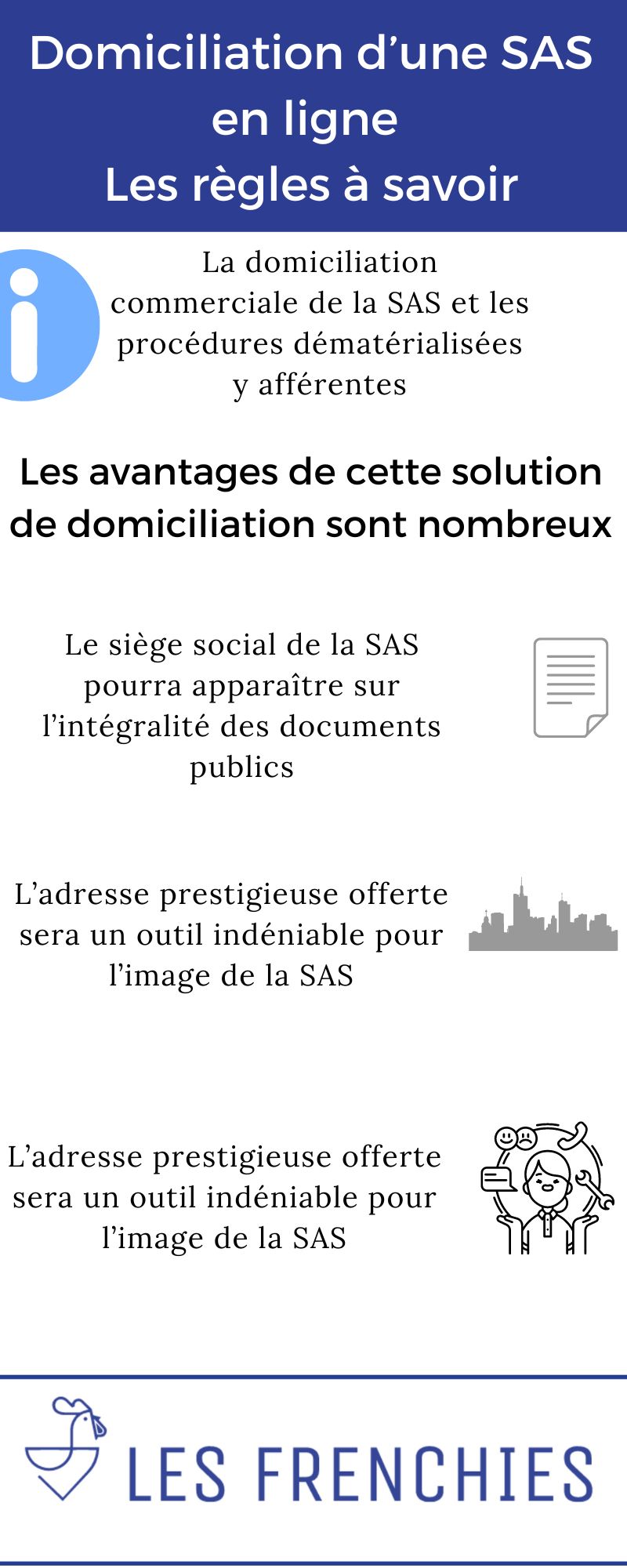 Domiciliation d’une SAS en ligne : les règles à savoir en 2023