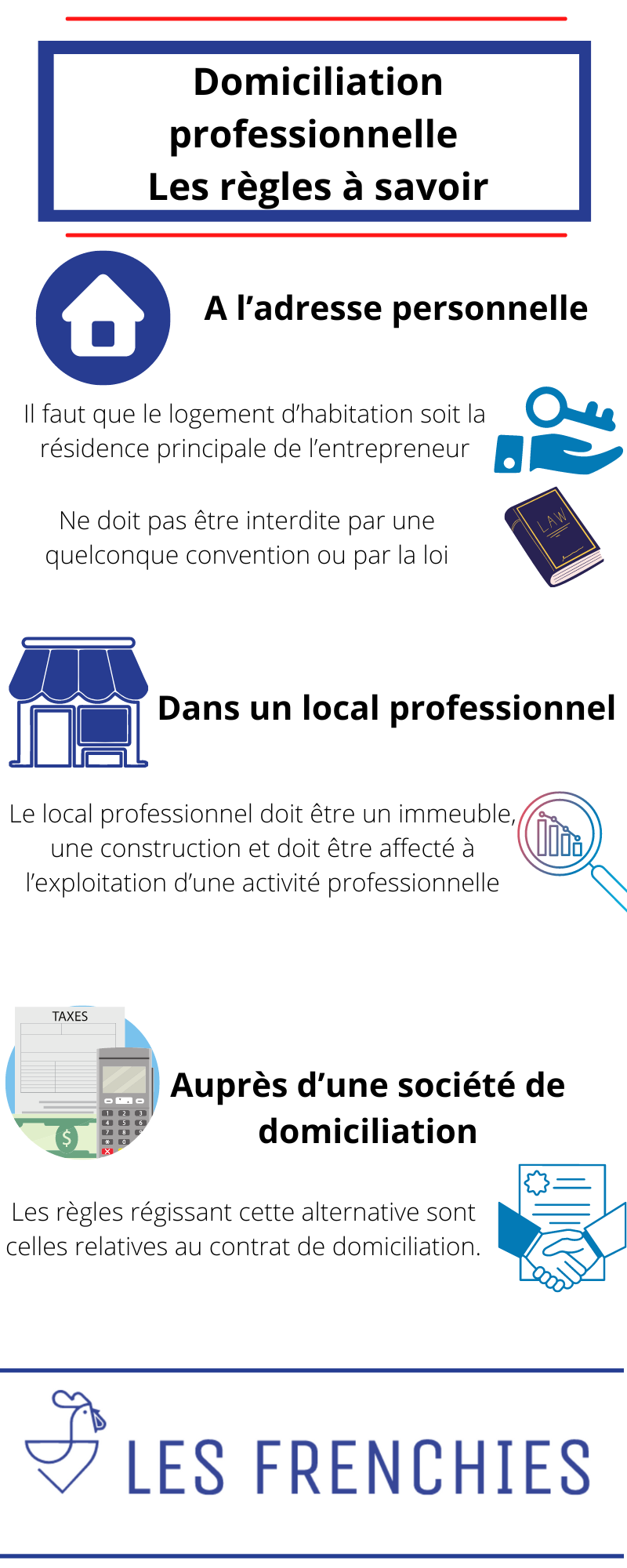 Domiciliation professionnelle : les règles à savoir