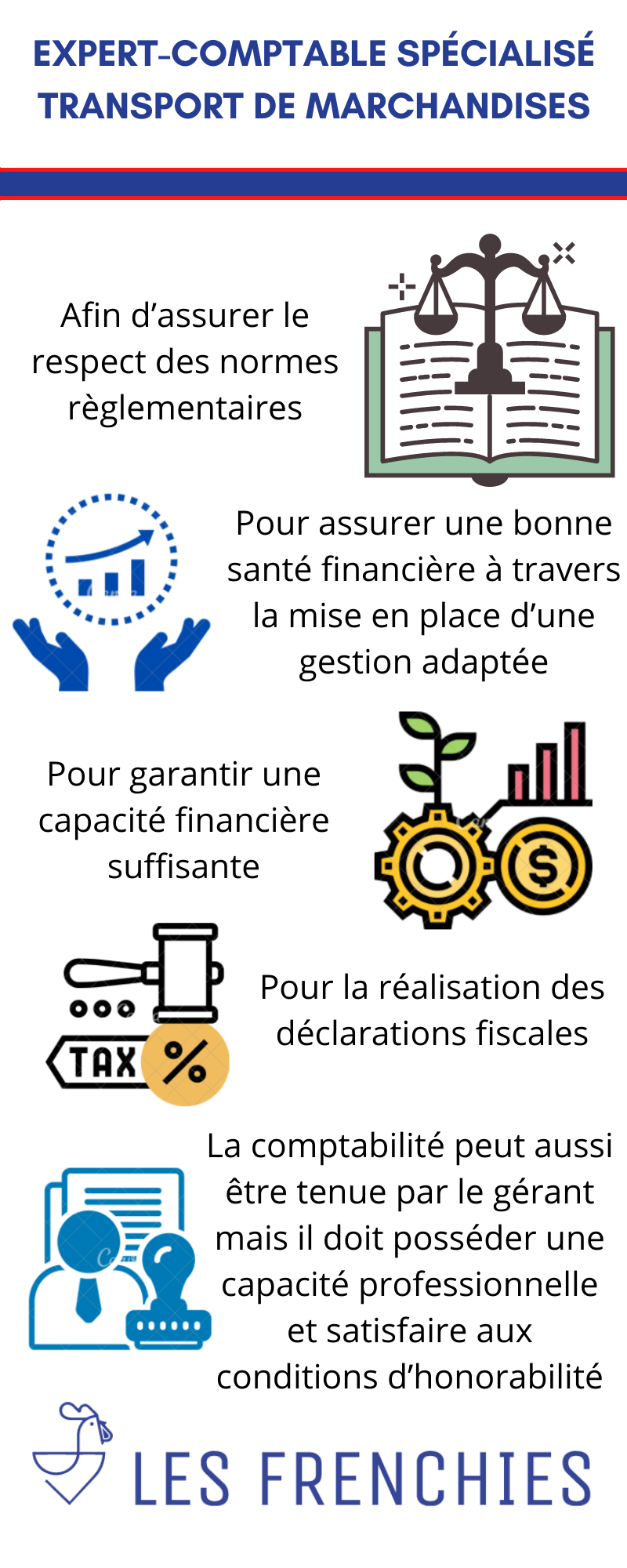 Expert-comptable spécialisé transport de marchandises : guide 2022