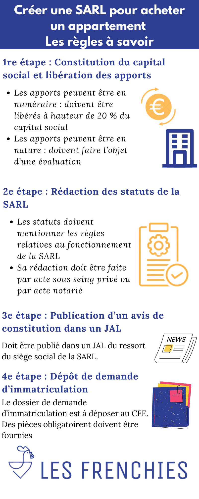 Créer une SARL pour acheter un appartement : les règles à savoir