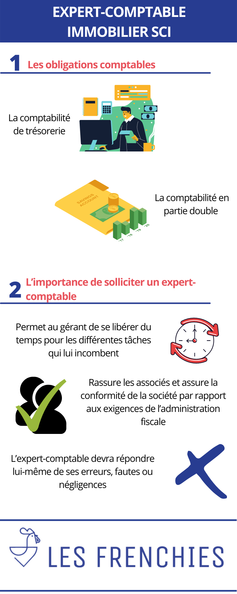 Expert-comptable immobilier SCI : tout savoir en 3 minutes