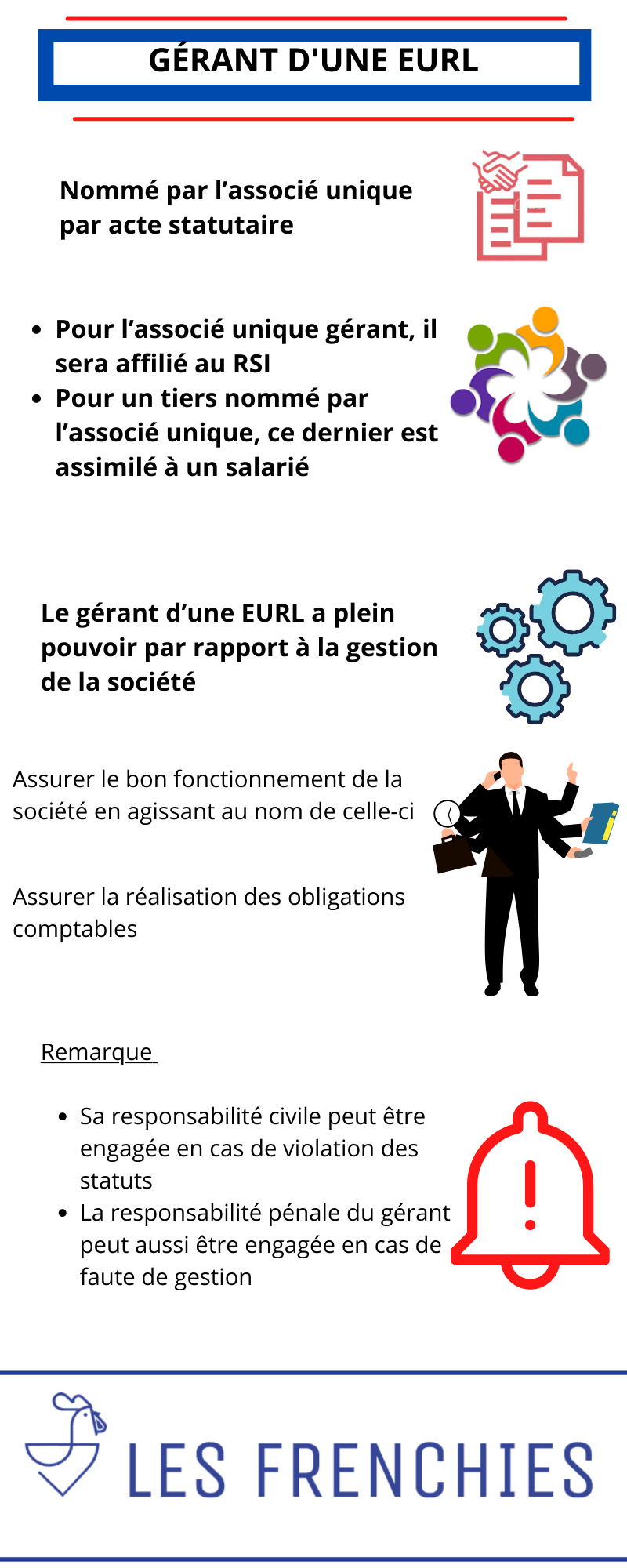 Gérant d'une EURL : tout savoir sur ce rôle