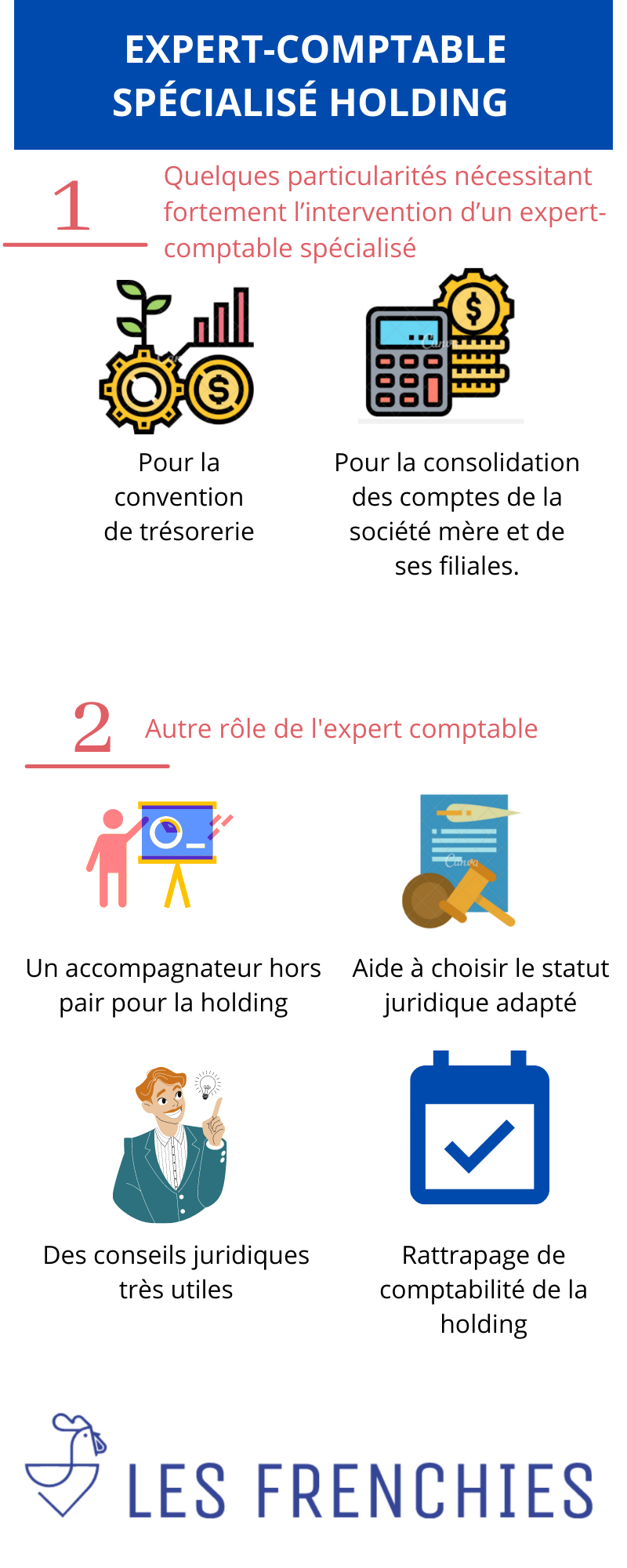 Expert-comptable spécialisé holding : notre guide en 2022