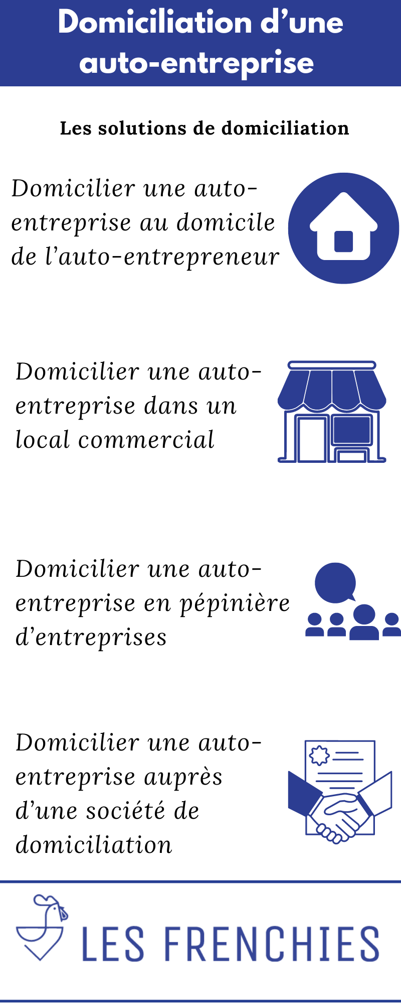 Domiciliation d’une auto-entreprise : les règles à savoir