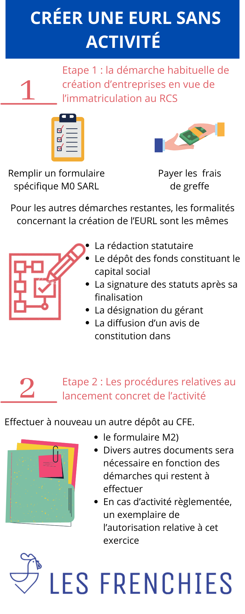 Créer une EURL sans activité : notre guide en 2022