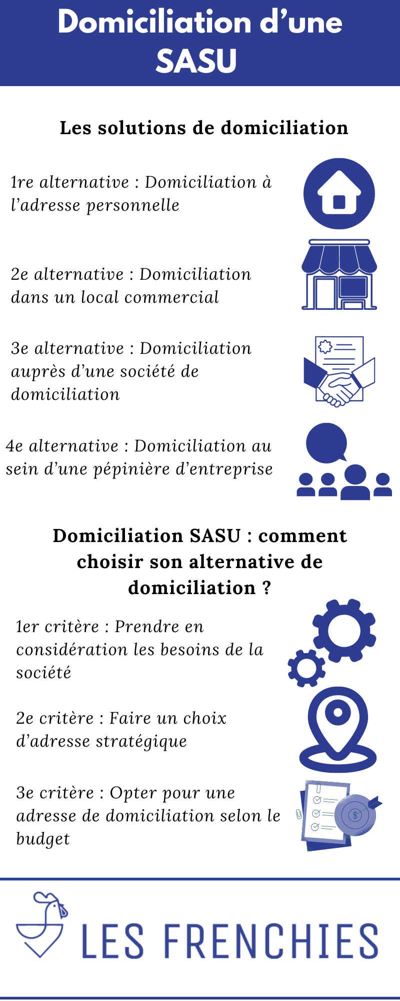 Domiciliation d’une SASU : nos bons plans en 2022