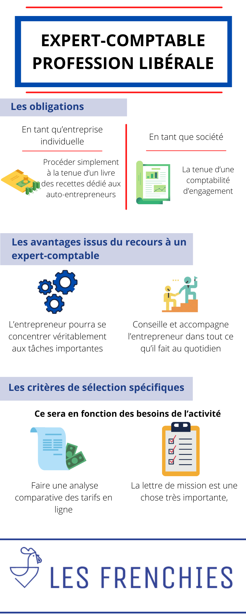 Expert-comptable profession libérale : les règles à savoir