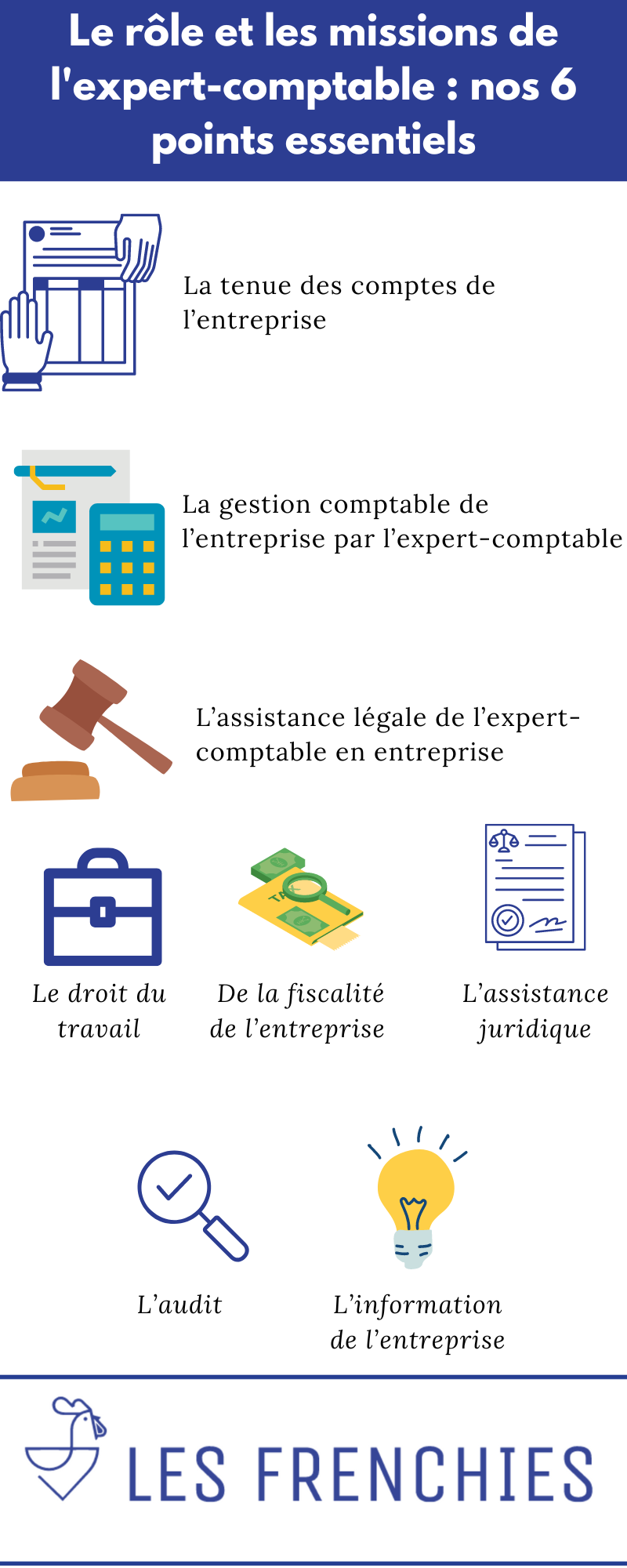 Le rôle et les missions de l'expert-comptable : nos 6 points essentiels