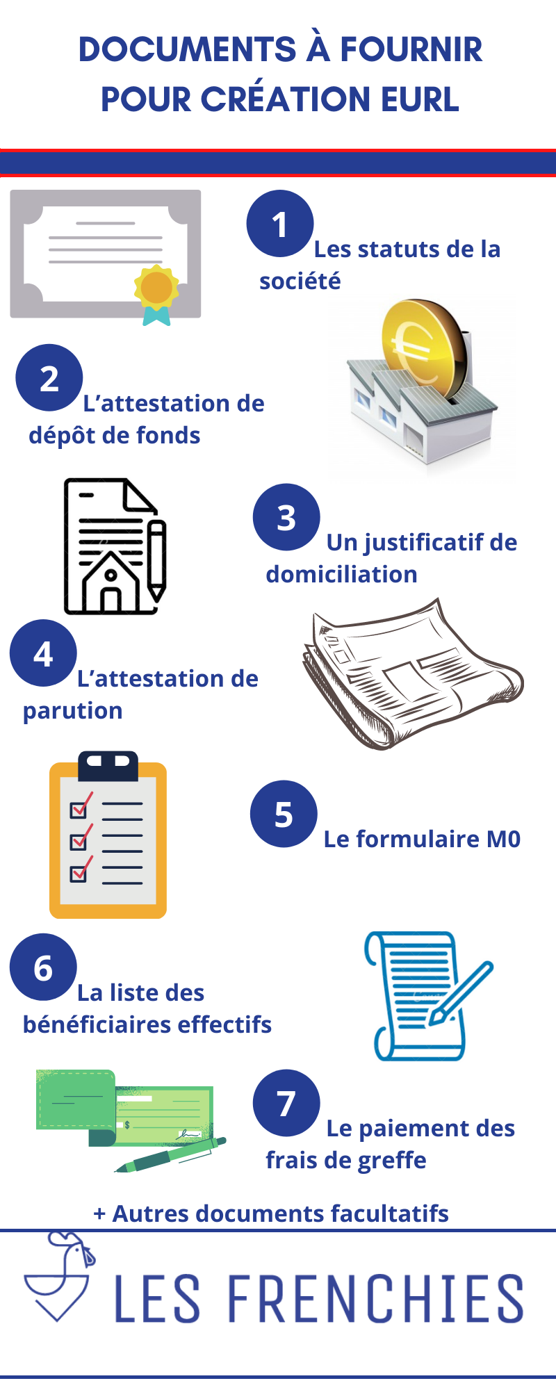 Documents à fournir pour création EURL : les étapes clefs