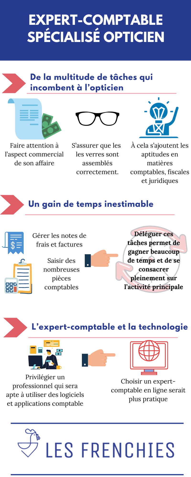 Expert-comptable spécialisé opticien : tout savoir en 3 minutes