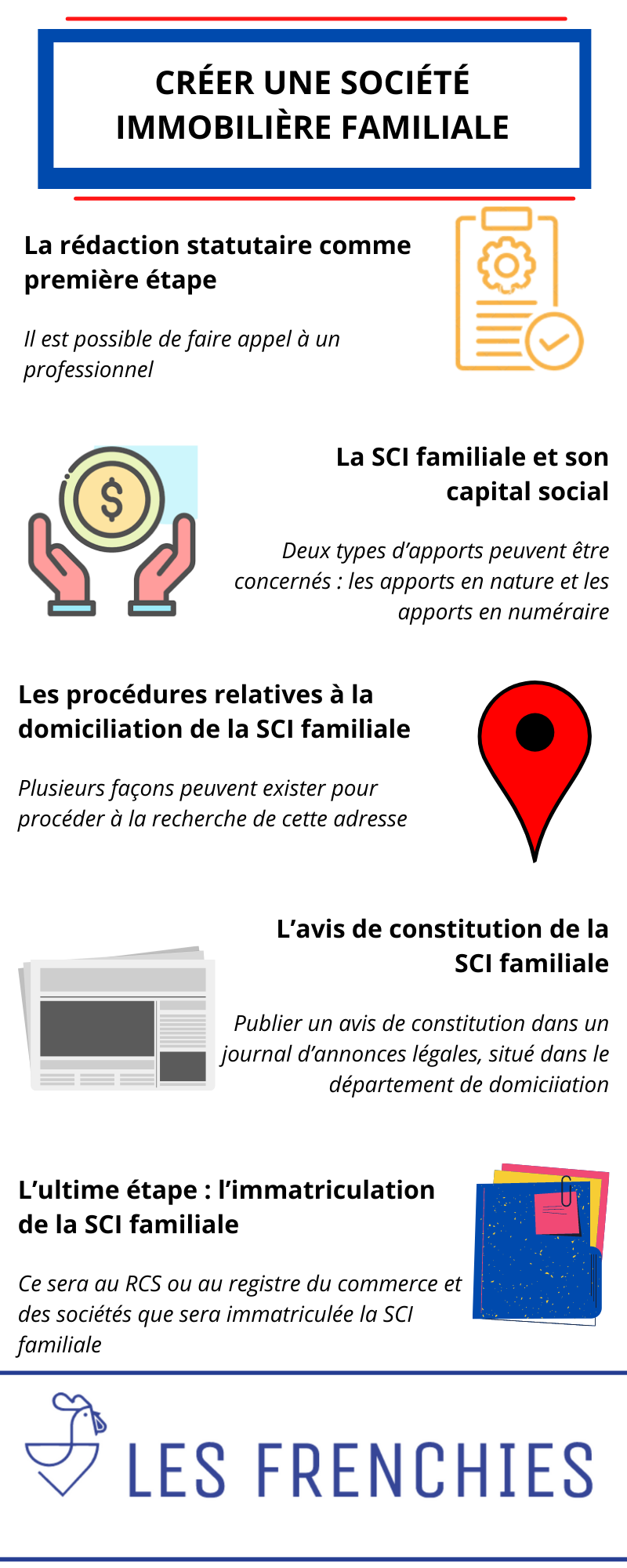 Créer une société immobilière familiale : les règles à savoir