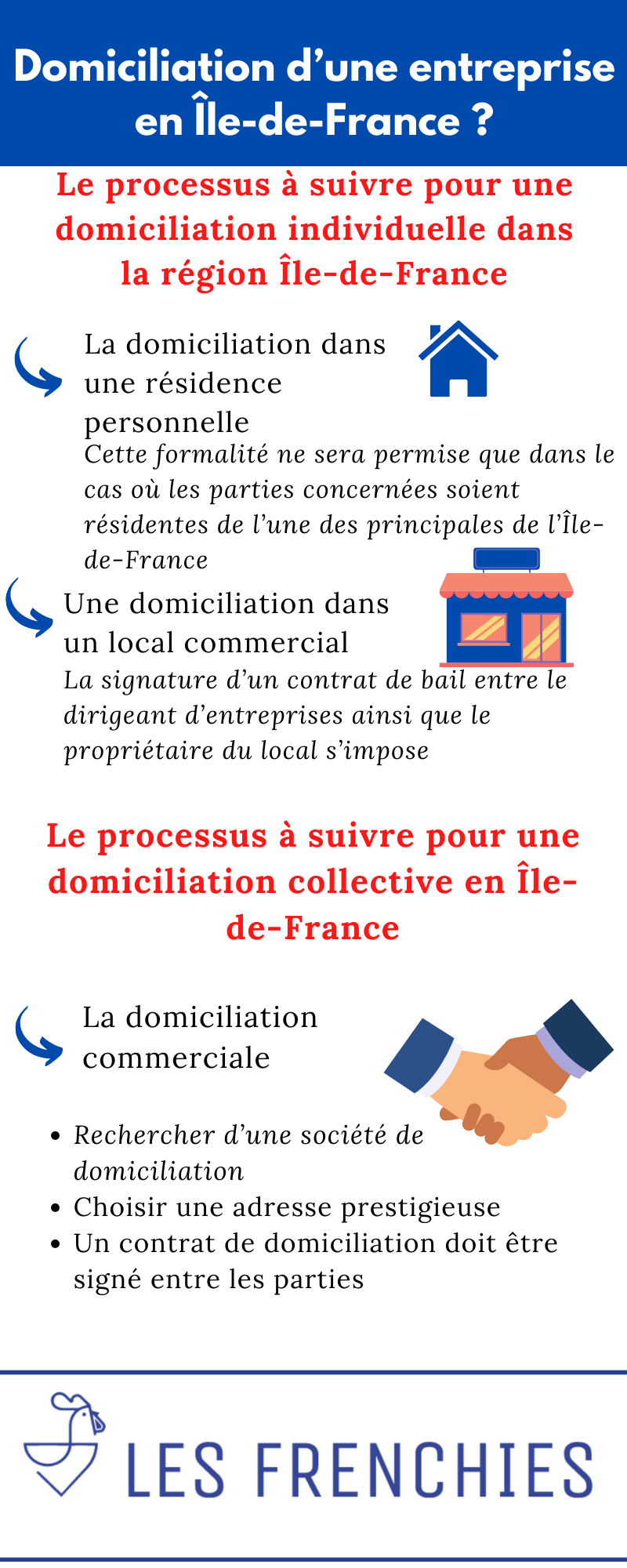 Domiciliation d’une entreprise en Île-de-France : guide en 2022