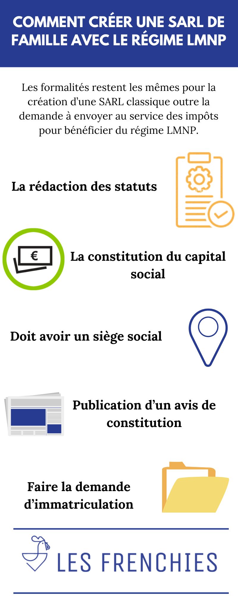 Comment créer une Sarl de famille avec le régime LMNP