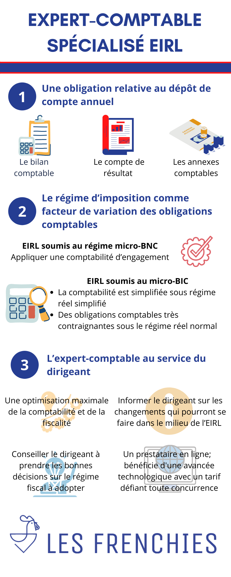 Expert-comptable spécialisé EIRL : tout savoir en 3 minutes