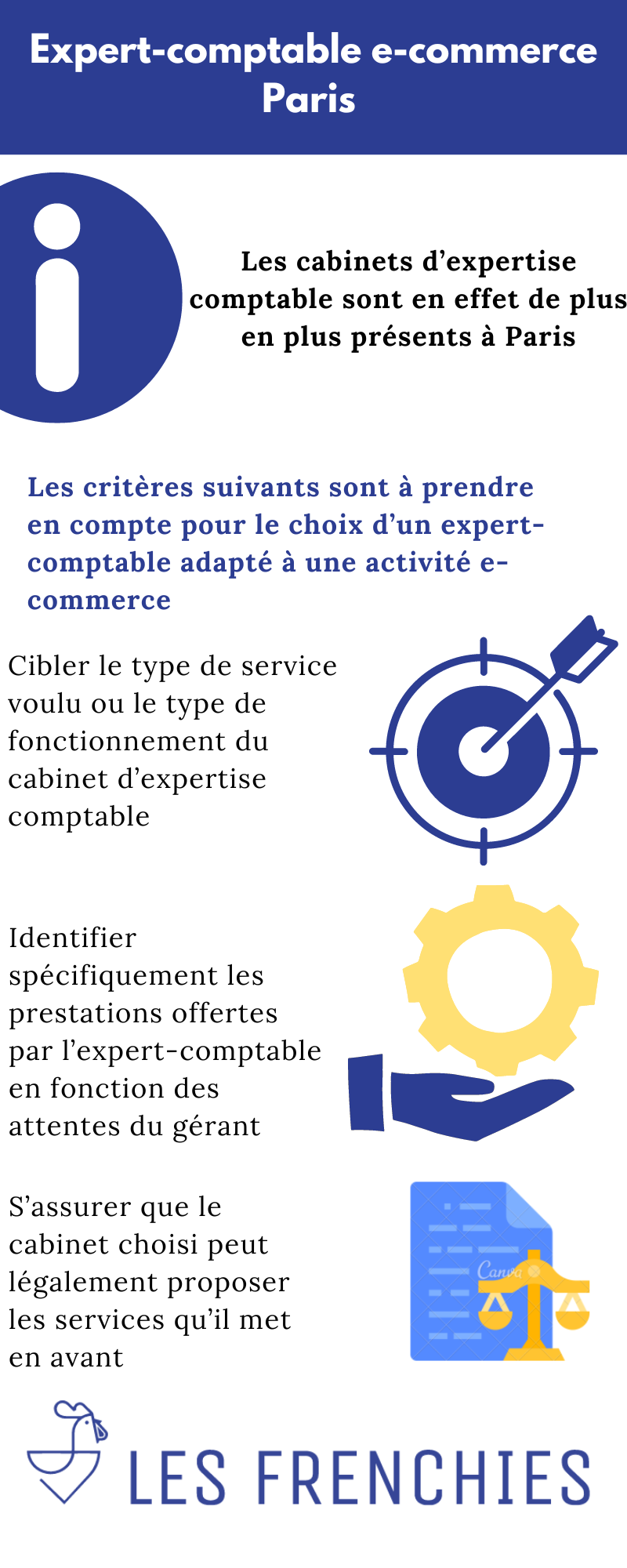 Expert-comptable e-commerce Paris : notre guide en 2022