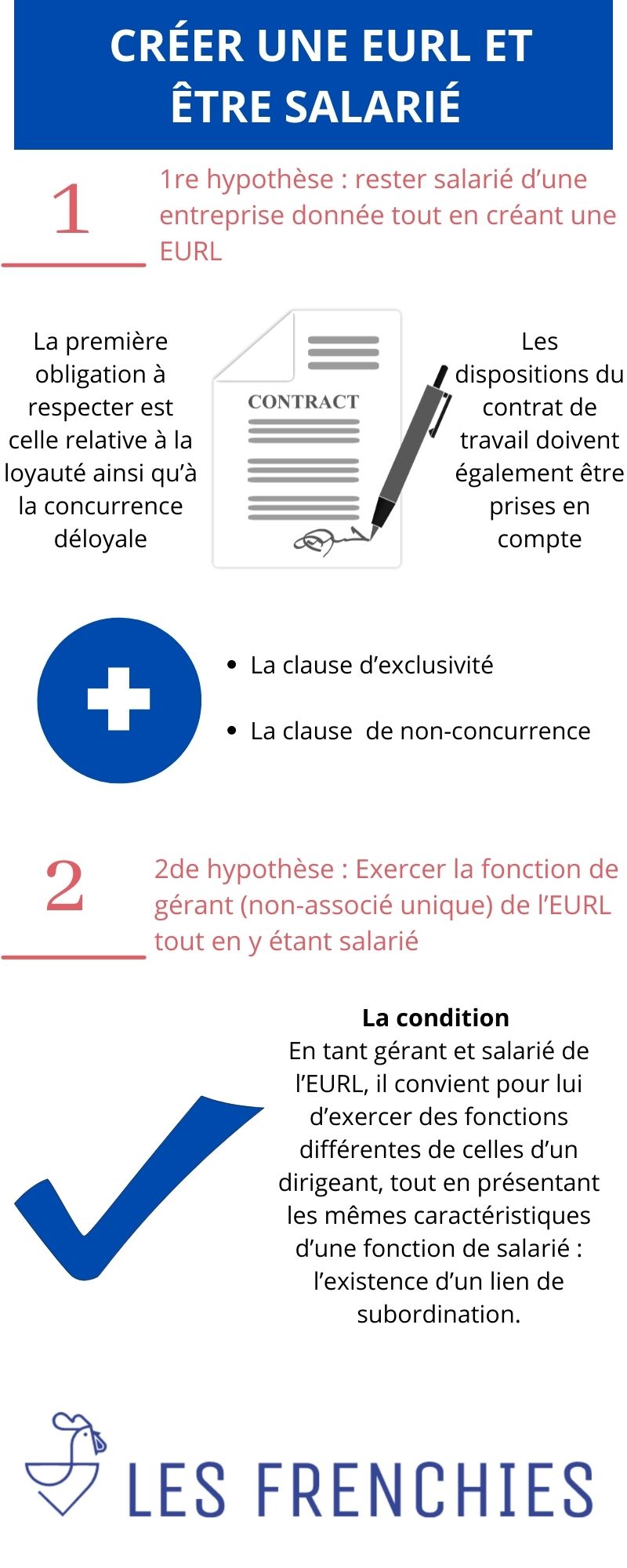 Créer une EURL et être salarié : est-ce possible ?