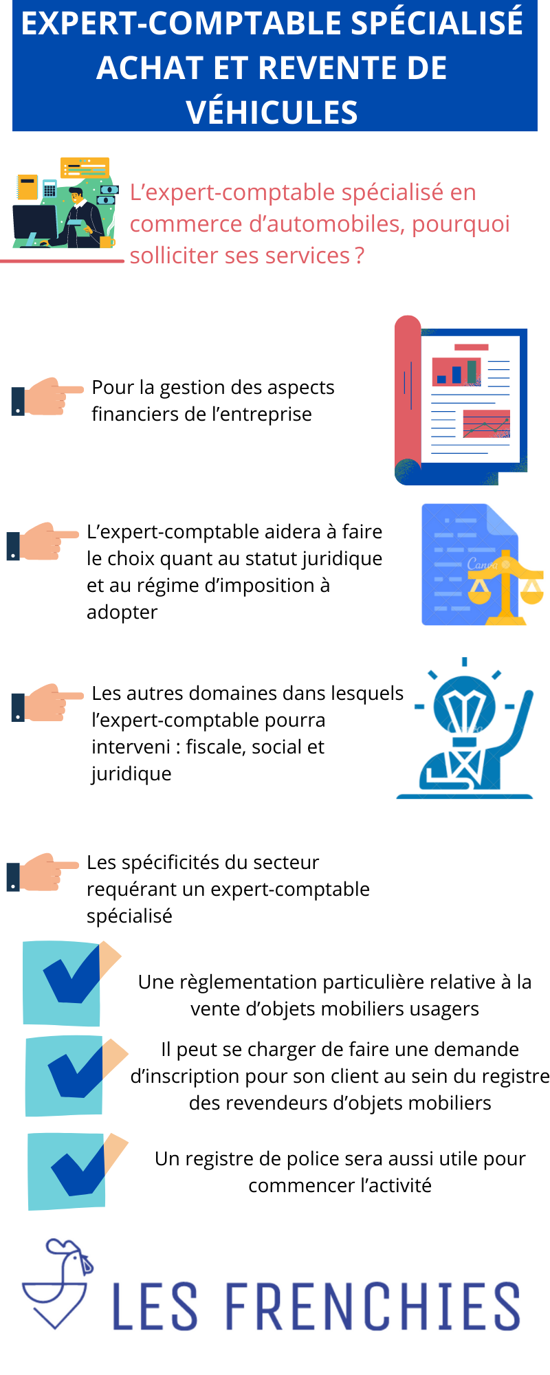 Expert-comptable spécialisé achat et revente de véhicules : notre guide en 2022