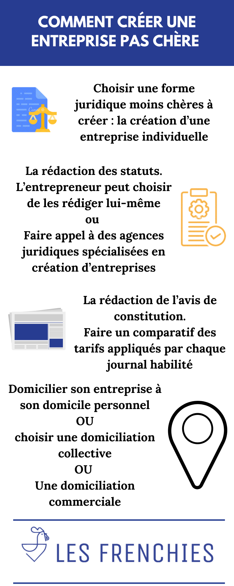 Comment créer une entreprise pas chère 