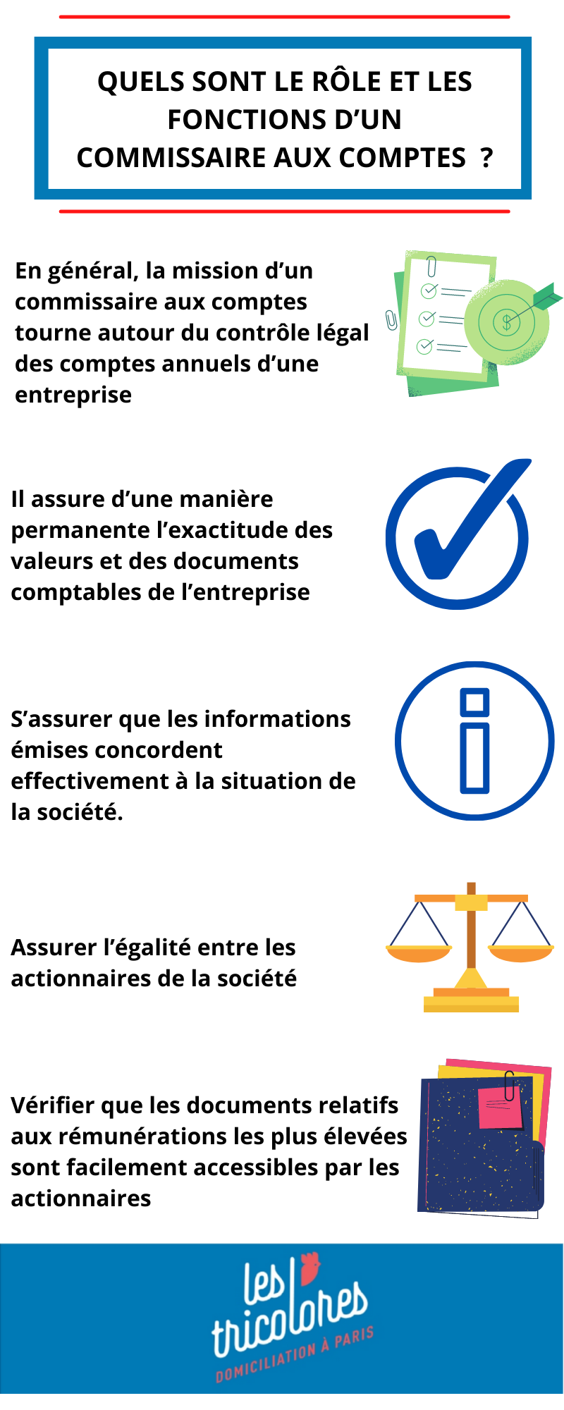 Quels sont le rôle et les fonctions d’un commissaire aux comptes 