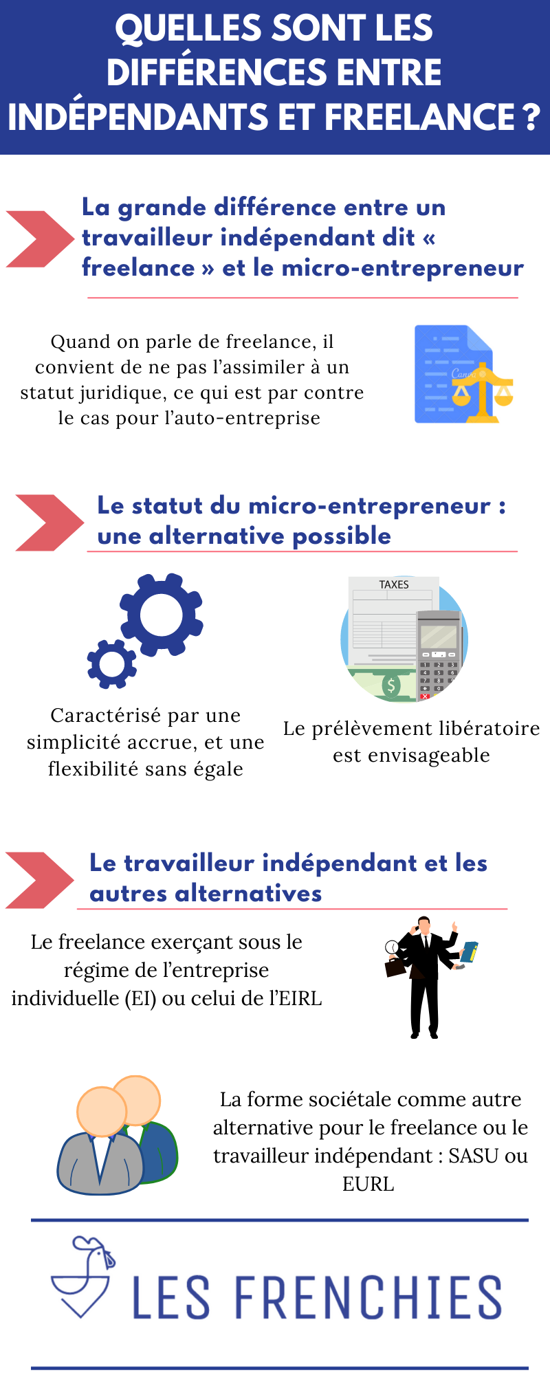 Quelles sont les différences entre indépendants et freelance ? Notre guide en 2022