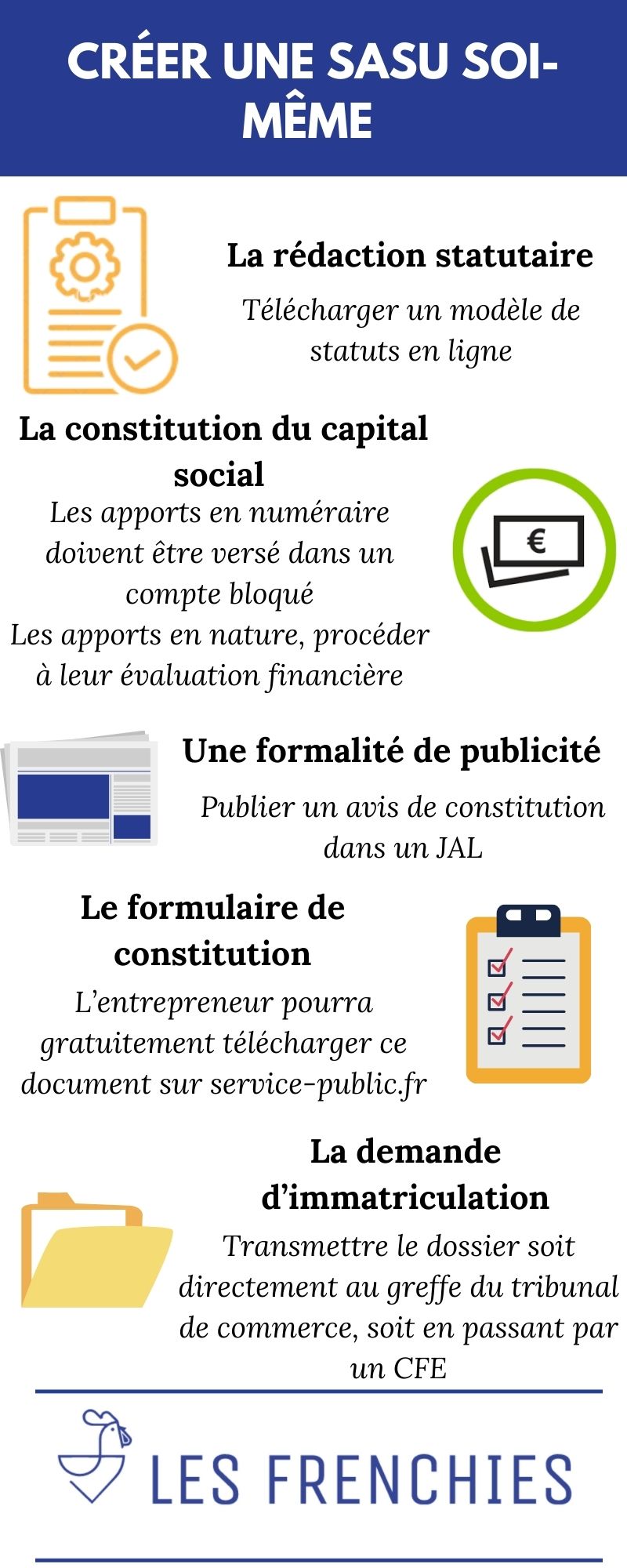 Créer une SASU soi-même : les règles à savoir