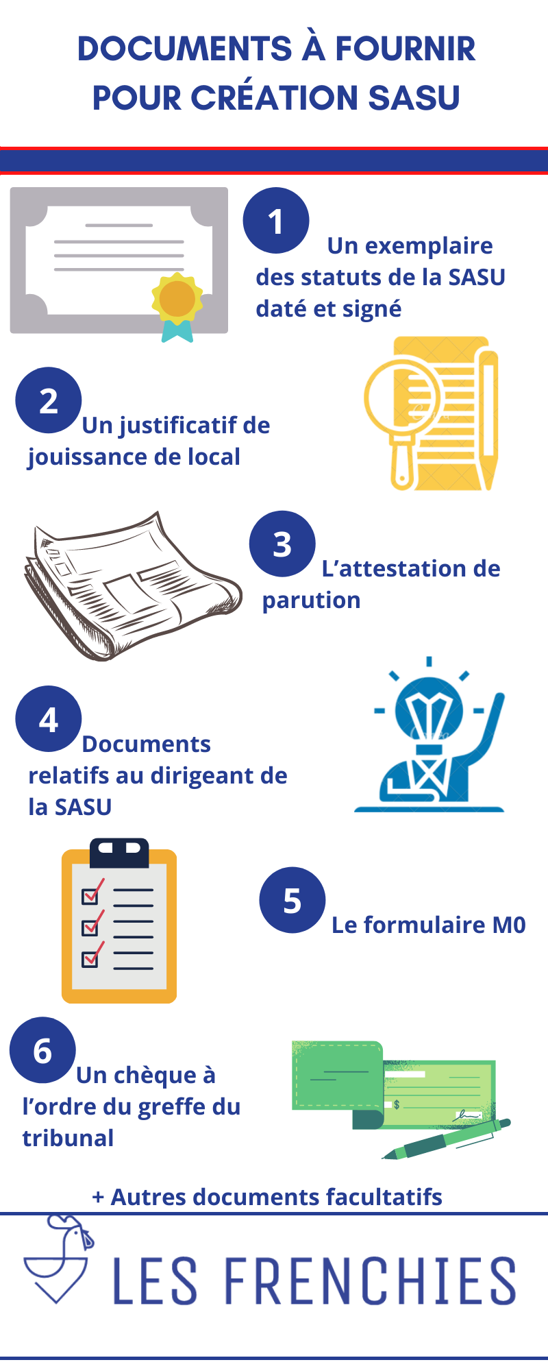 Documents à fournir pour création SASU : les étapes clefs