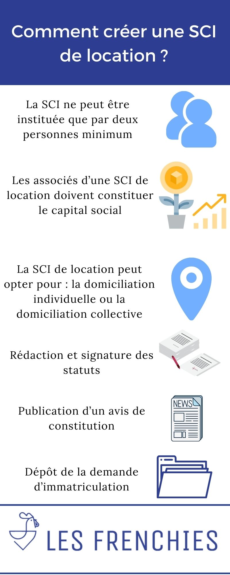 Comment créer une SCI de location : les règles à savoir