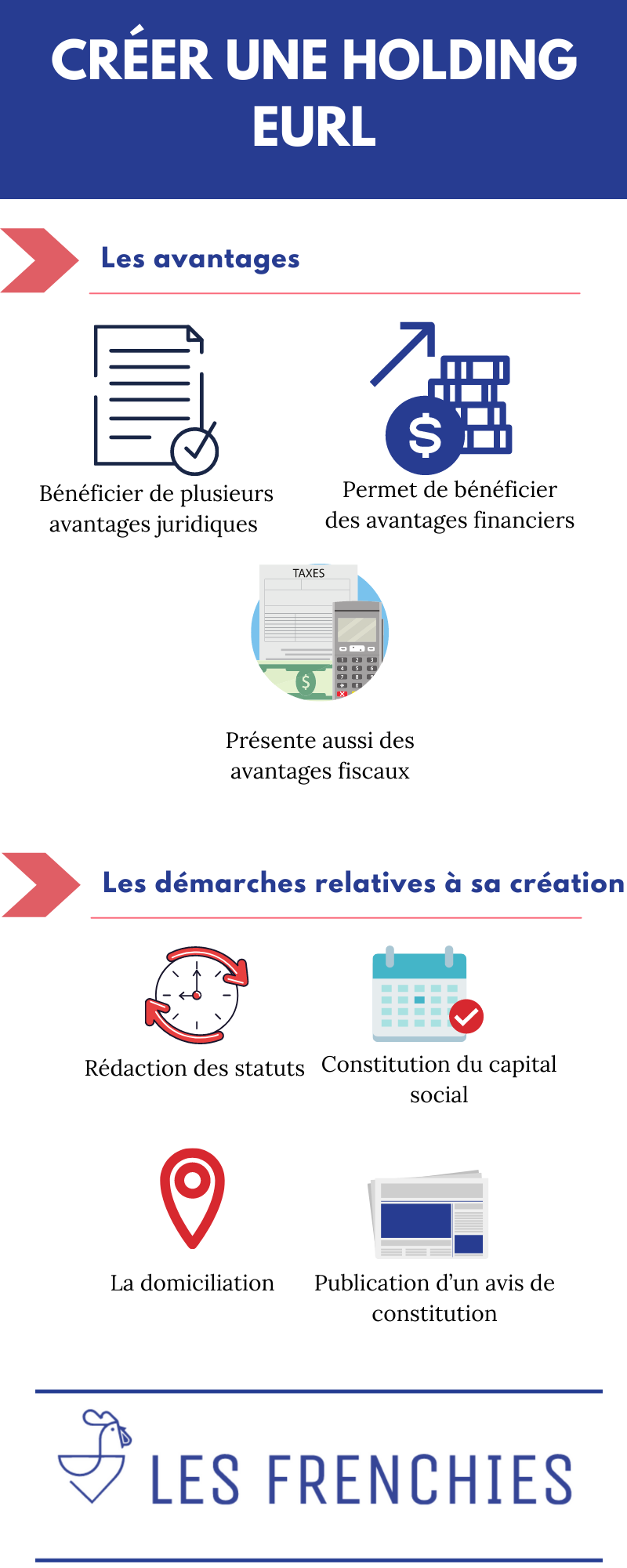 Créer une holding Eurl : notre guide en 2022