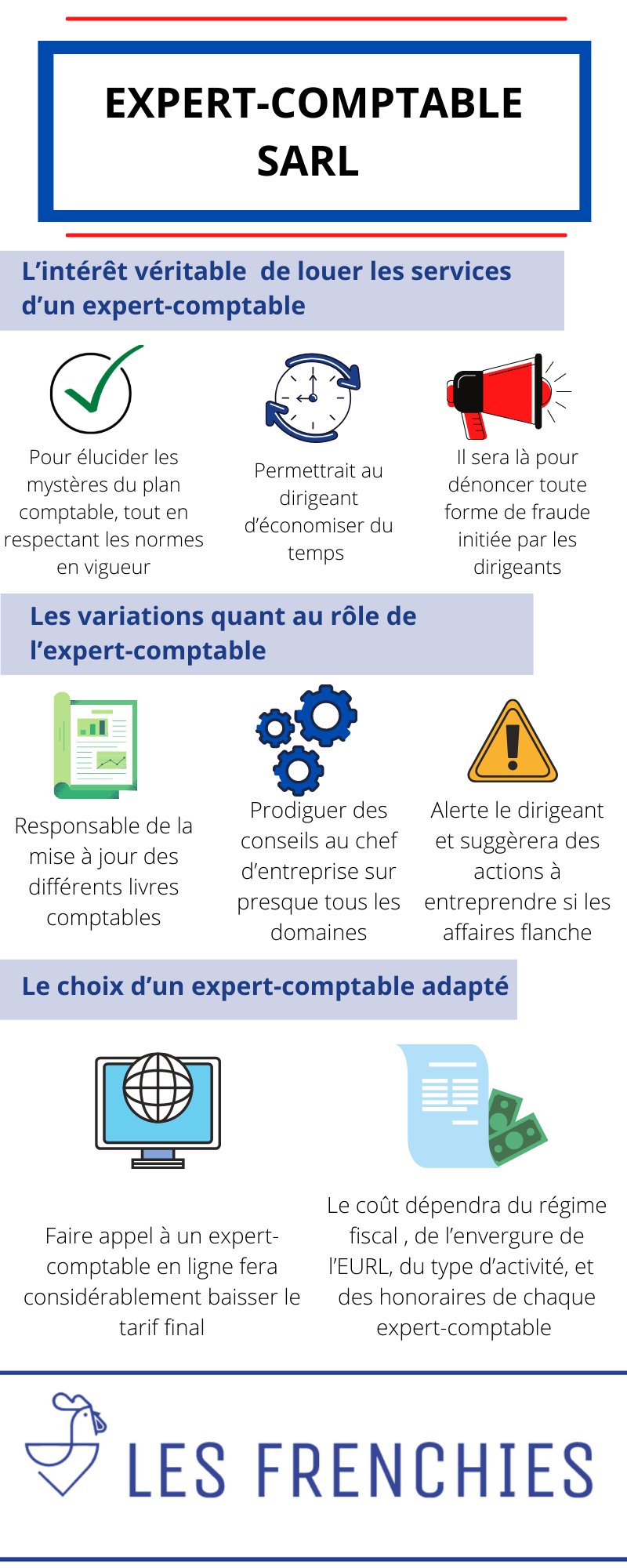 Expert-comptable SARL : tout savoir en 3 minutes