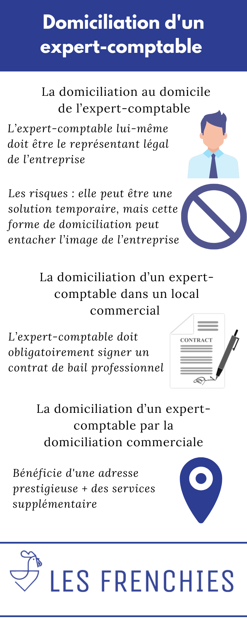 Domiciliation d'un expert-comptable : les règles à savoir