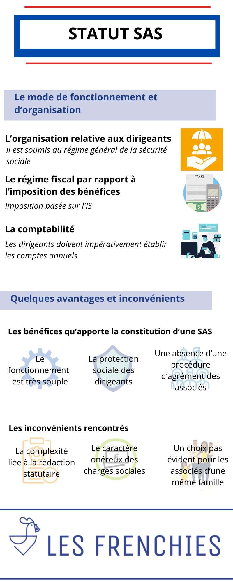 Statut SAS : Tout savoir sur ce régime en 2022