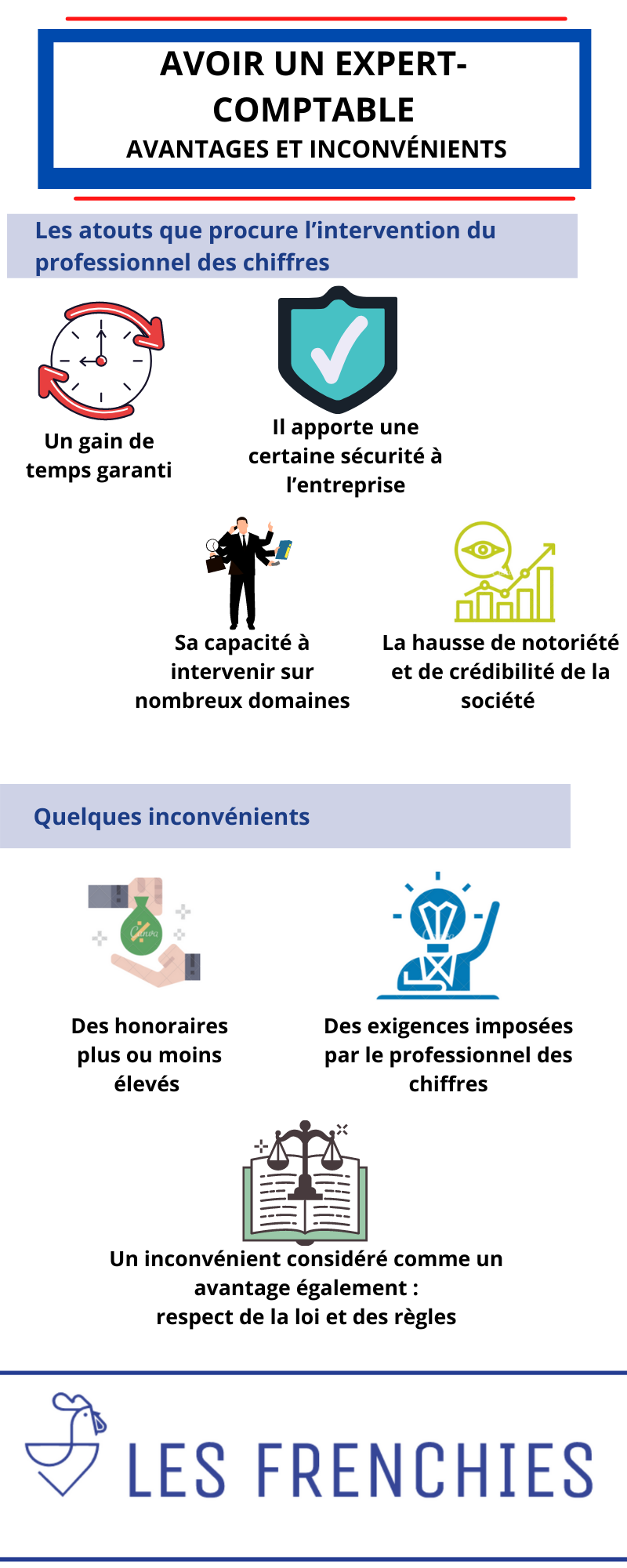 Avoir un expert-comptable : avantages et inconvénients