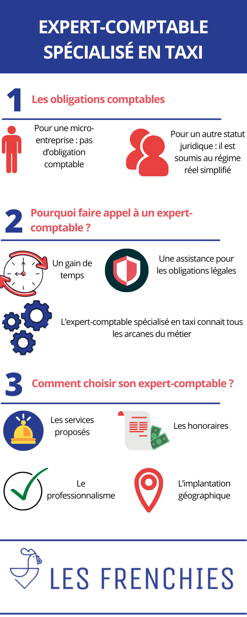 Expert-comptable spécialisé en taxi : tout savoir en 3 minutes