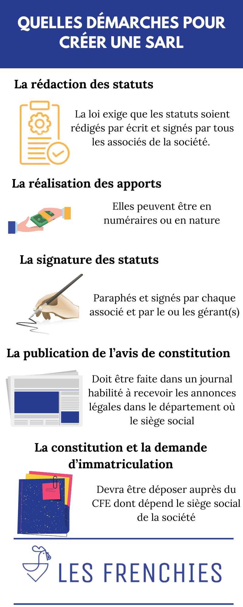 Quelles démarches pour créer une SARL : notre guide en 2022