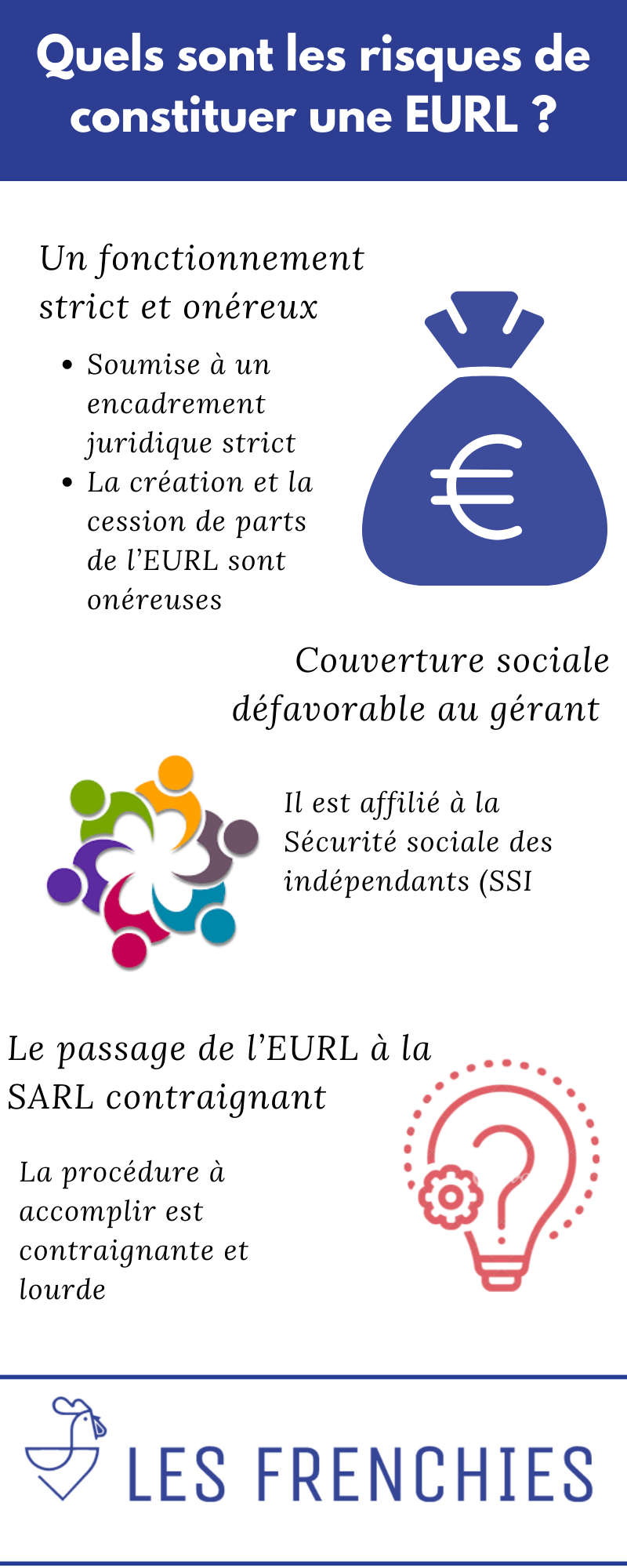 Quels sont les risques de constituer une EURL ?  Nos conseils