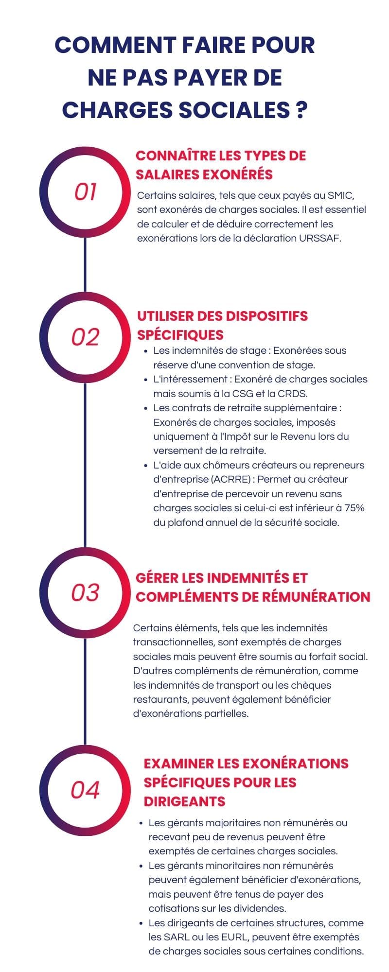 Comment faire pour ne pas payer de charges sociales ?