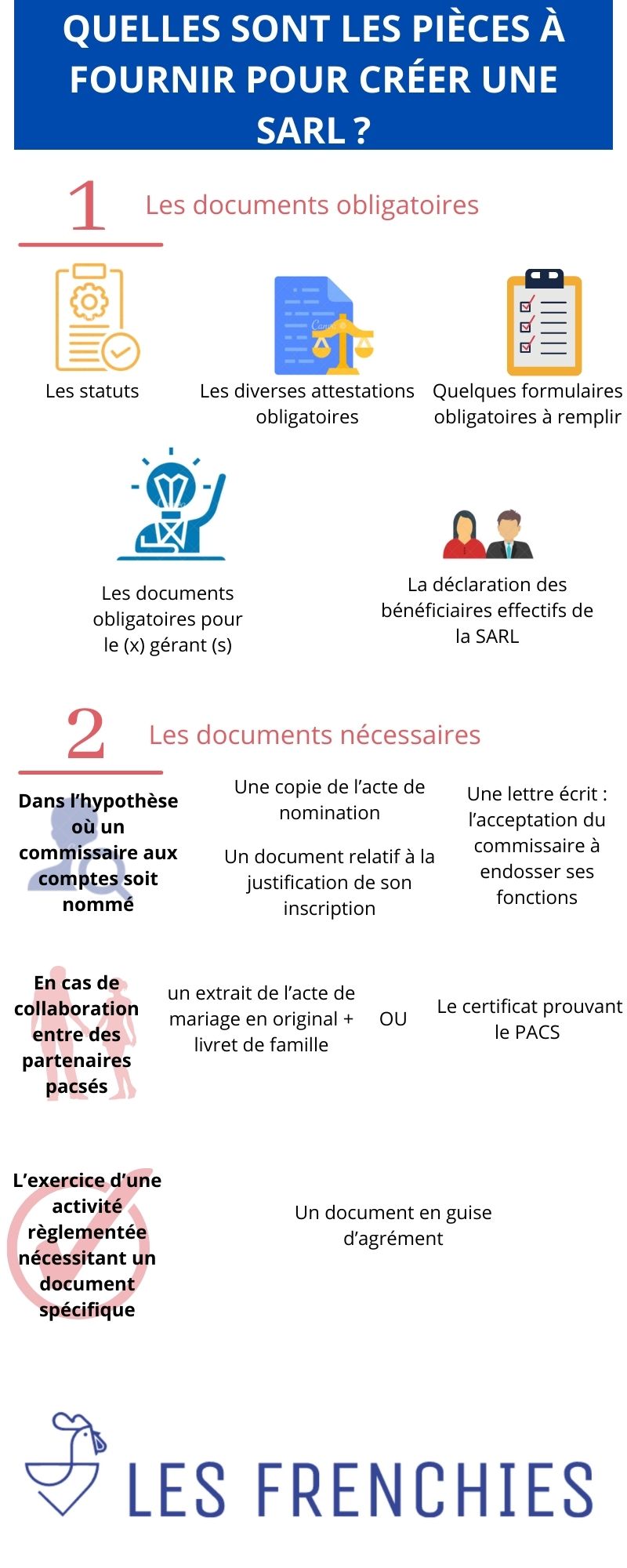 Quelles sont les pièces à fournir pour créer une SARL 