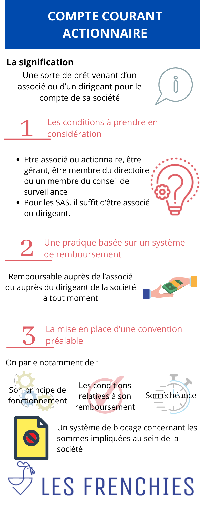 Compte courant actionnaire : notre guide 2022