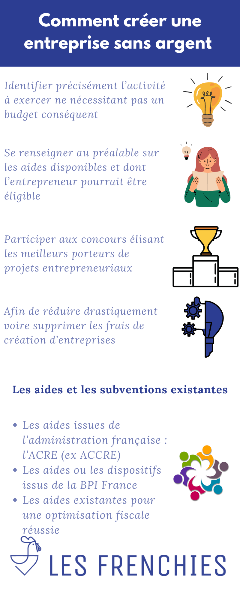 Comment créer une entreprise sans argent : les  règles à savoir