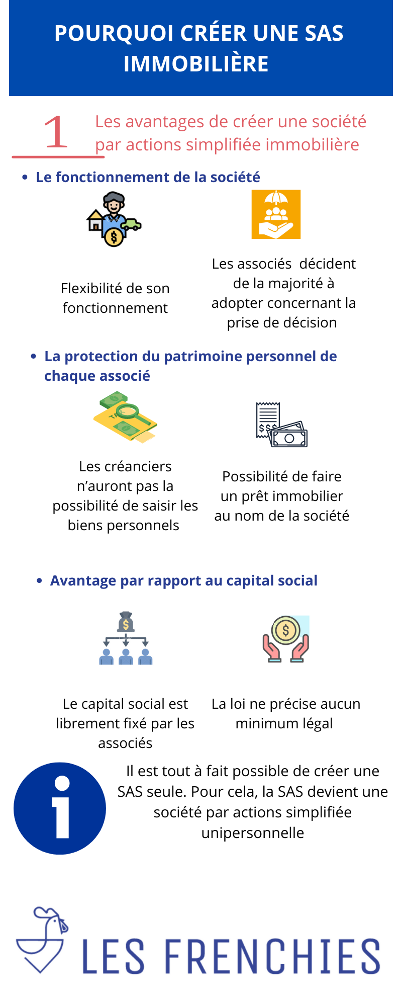 Pourquoi créer une SAS immobilière : notre guide pratique en 2022