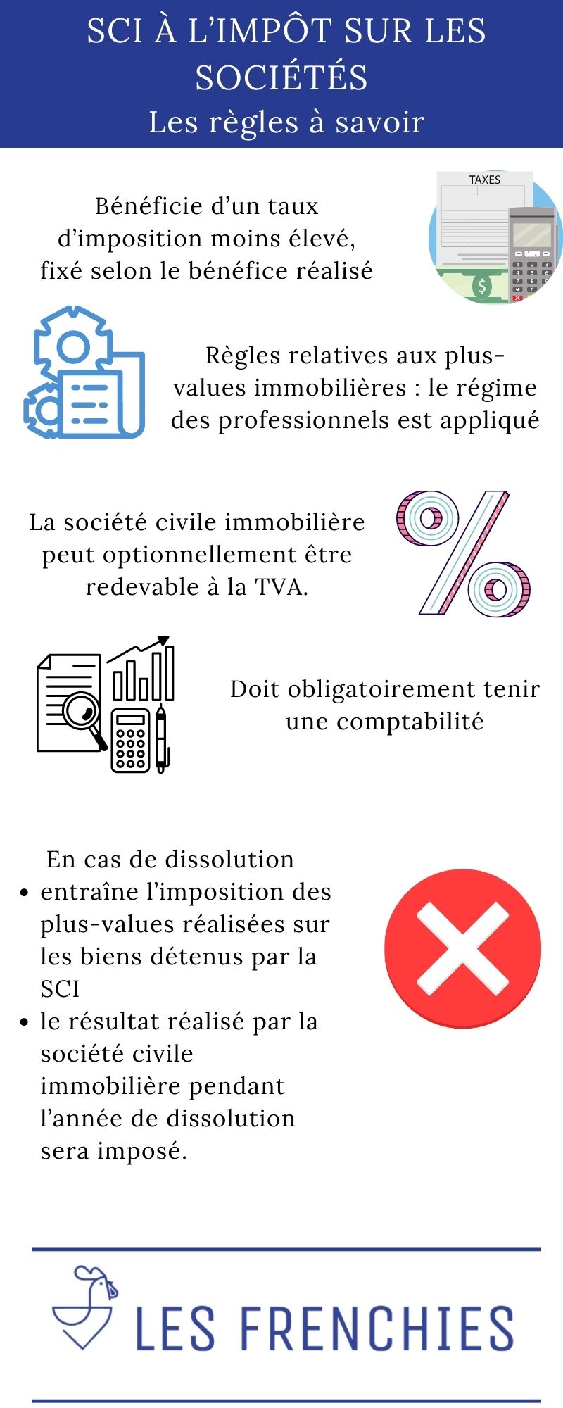 SCI à l’impôt sur les sociétés : les règles à savoir