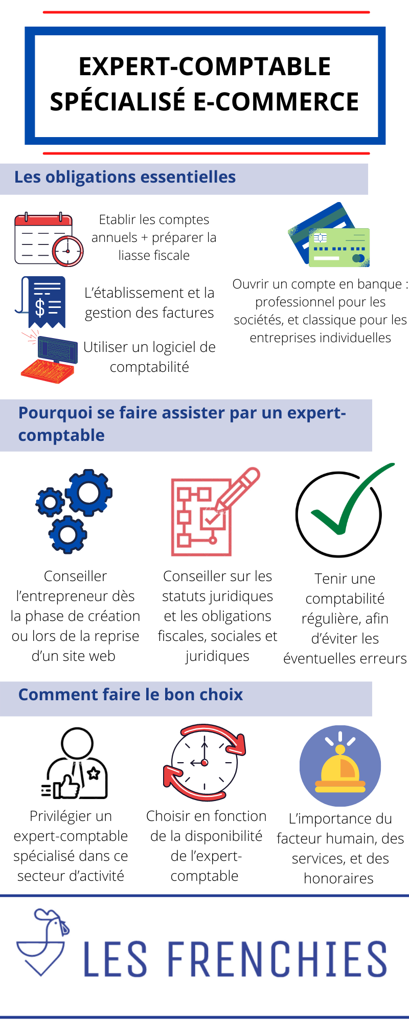 Expert-comptable spécialisé e-commerce : tout savoir en 3 minutes