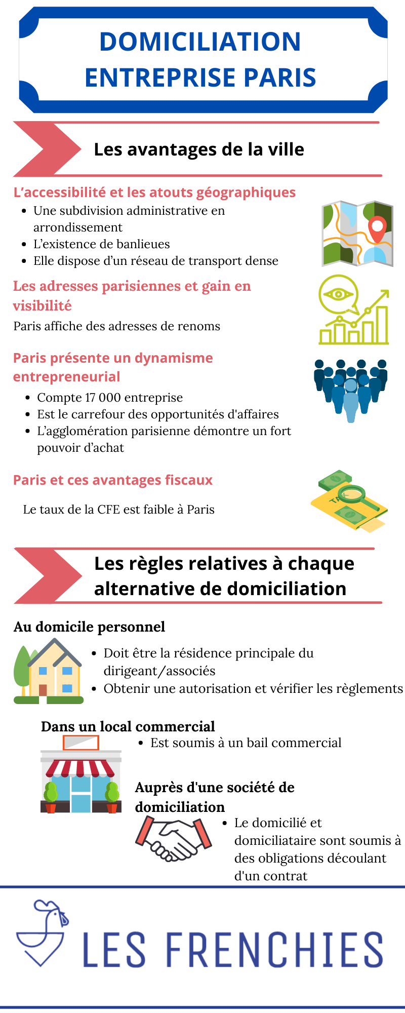 Domiciliation d'une entreprise à Paris 