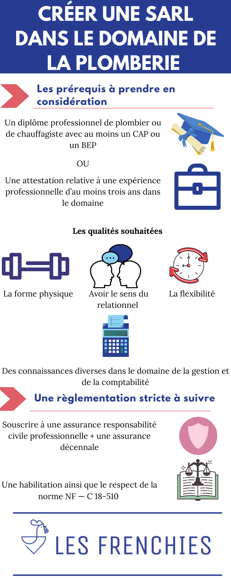 Créer une SARL dans le domaine de la plomberie : guide 2022