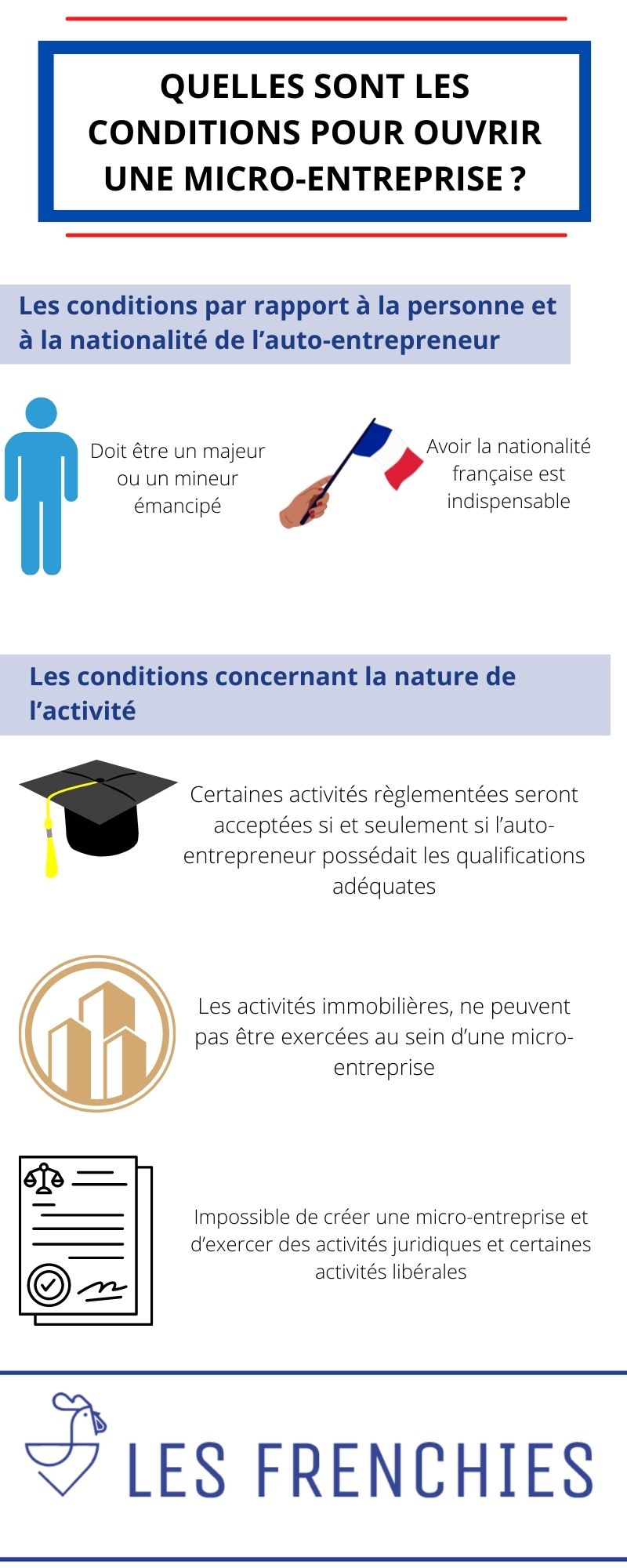 Quelles sont les conditions pour ouvrir une micro-entreprise ? guide en 2022