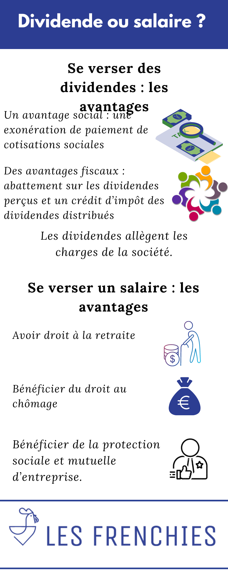 Dividende ou salaire : comment choisir le plus adéquat