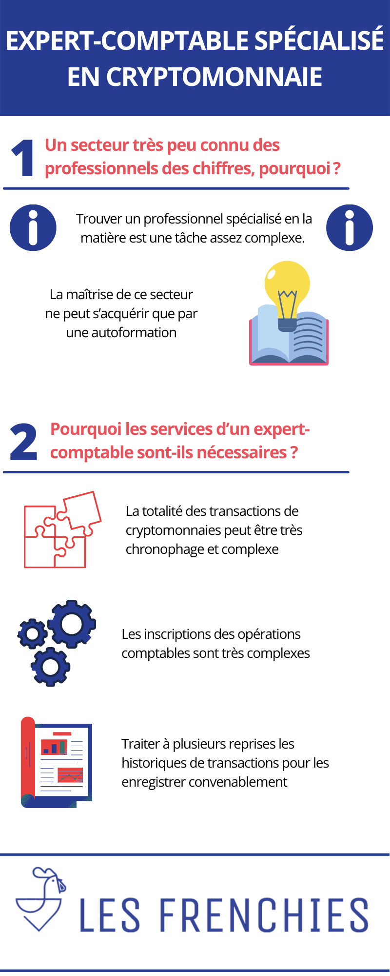 Comment Google utilise crypto-monnaie pour grossir