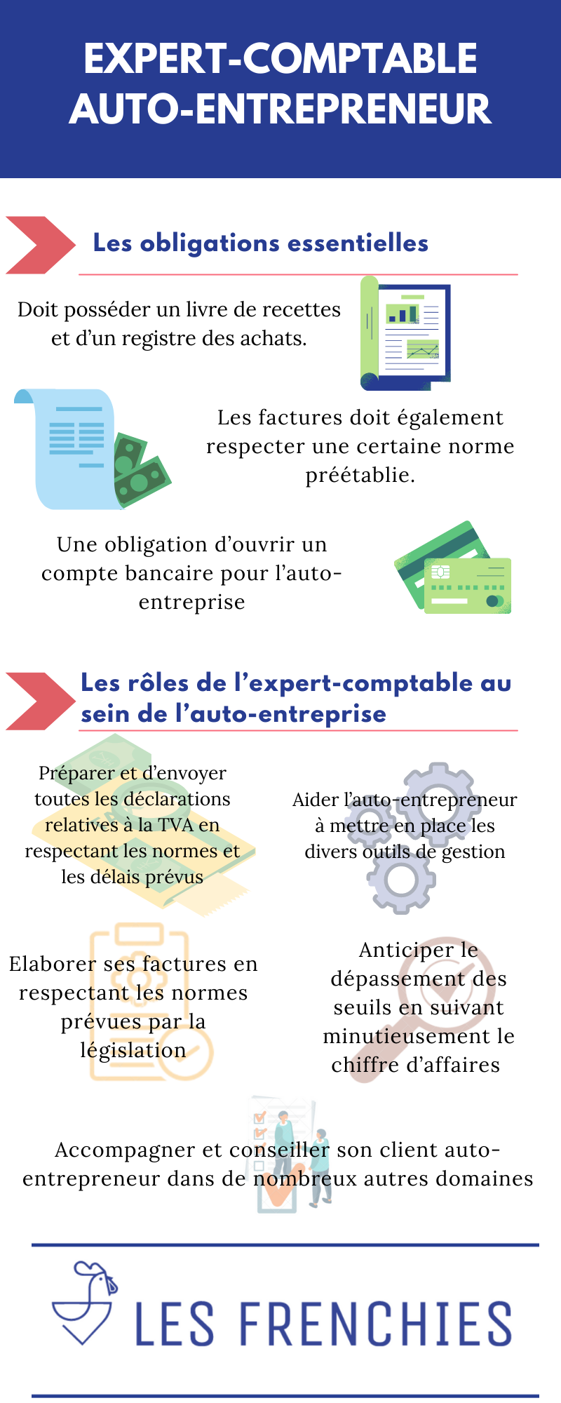 Expert-comptable auto-entrepreneur : tout savoir en 3 minutes